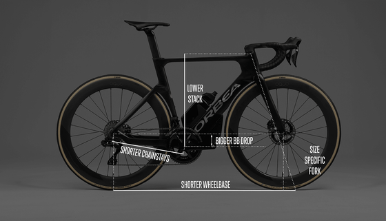 ORBEA ORCA AERO ロードバイク 2026 ORBEA ORCA AERO M21eLTD - OMX Carbon - SRAM Force AXS (T123