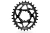 AbsoluteBLACK SRAM Oval