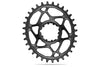 AbsoluteBLACK SRAM Oval