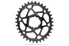 AbsoluteBLACK SRAM Oval